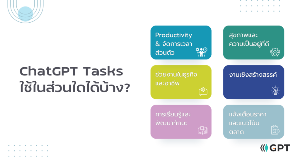 ตัวอย่างการใช้งาน Scheduled Tasks ในชีวิตจริง