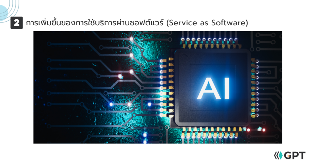การเพิ่มขึ้นของการใช้บริการผ่านซอฟต์แวร์ (Service as Software)